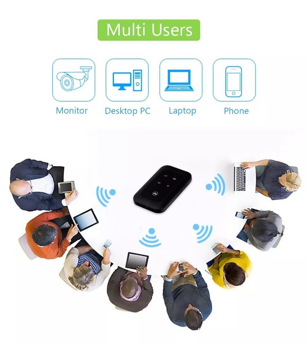 4G router support 10 users
